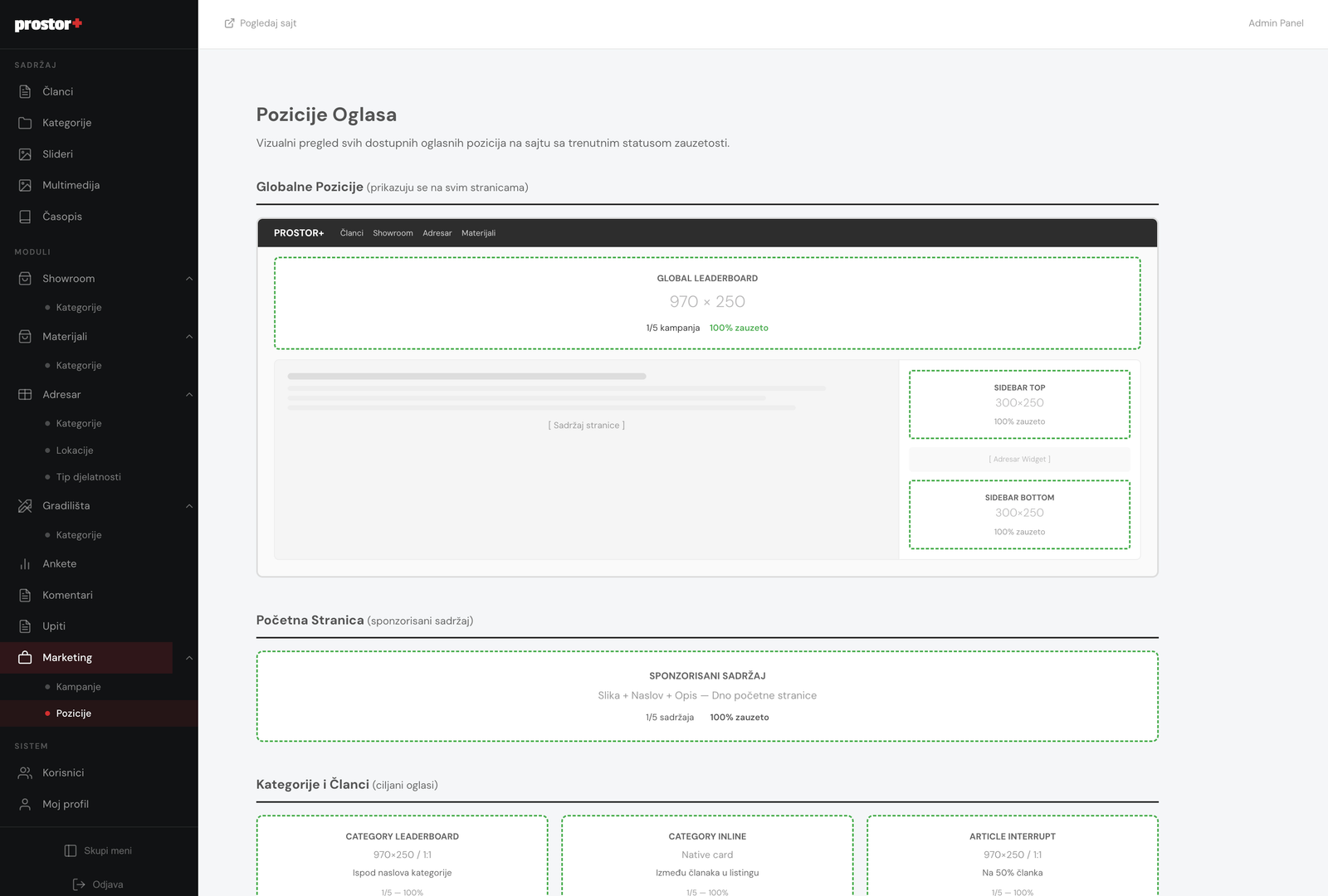 Prostor+ ad position manager showing 9 programmatic slots with campaign assignment